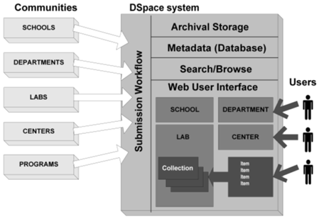 slide2